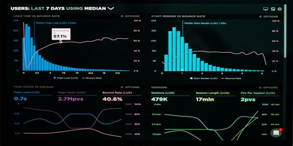 My Method... Pegasus/Travel Tripper on using predictive analytics to find corporate business